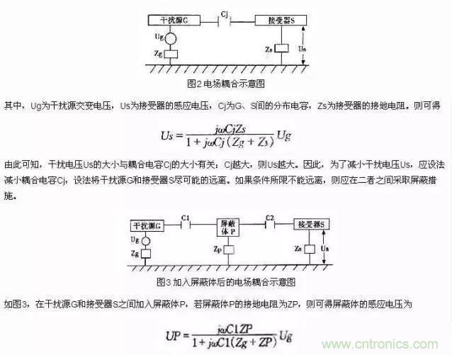 濾波、接地、屏蔽、PCB布局四大視角看EMC設(shè)計(jì)