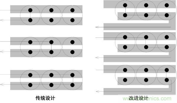 如何降低電源輸出的紋波噪聲？
