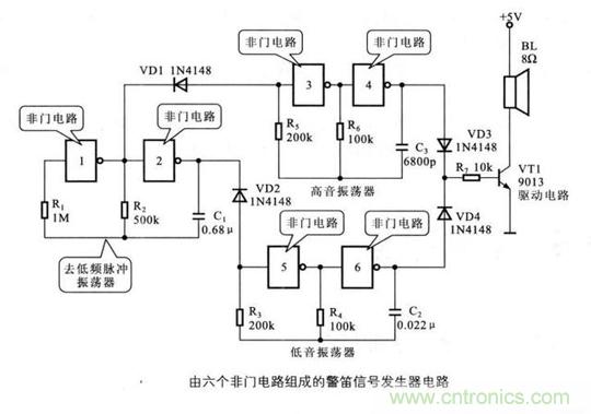 解讀數(shù)字電路器件：門電路、與門電路、或門電路、非門電路及實(shí)例