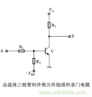 解讀數(shù)字電路器件：門電路、與門電路、或門電路、非門電路及實(shí)例