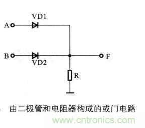 解讀數(shù)字電路器件：門電路、與門電路、或門電路、非門電路及實(shí)例