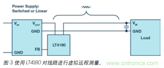 如何防止由電源線引起的電壓波動(dòng)？
