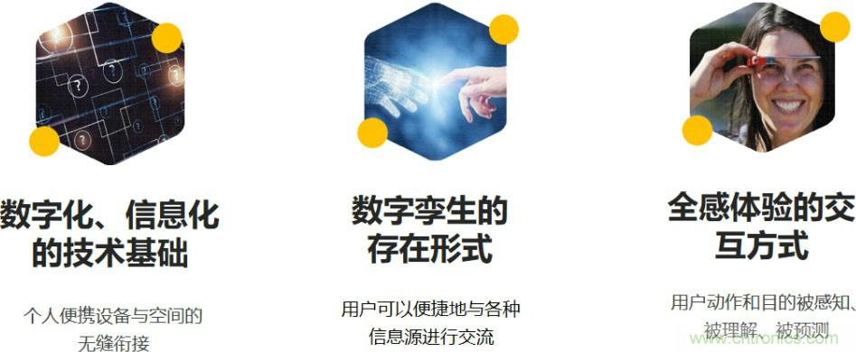 首提“智慧空間”，智能眼鏡將迎來(lái)新春天