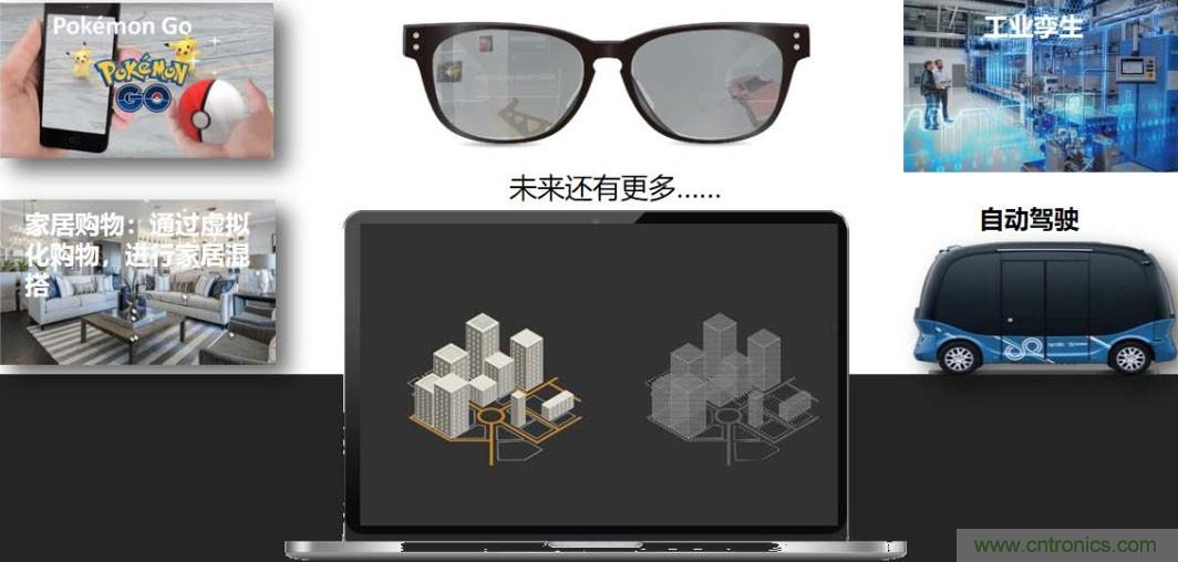 首提“智慧空間”，智能眼鏡將迎來(lái)新春天