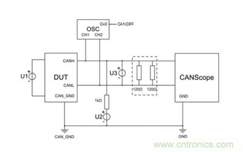 如何測試CAN節(jié)點DUT的輸入電壓閾值？