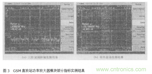 設(shè)計(jì)射頻功率放大器模塊有什么訣竅？