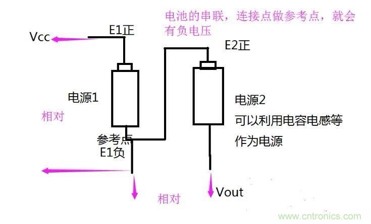 負壓是怎么產(chǎn)生的？附電路詳細分析