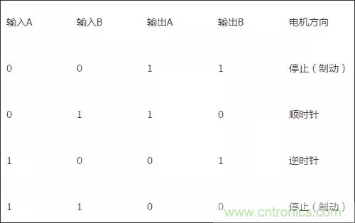 8張圖讓你徹底理解晶體管開關電路 8張圖讓你徹底理解晶體管開關電路