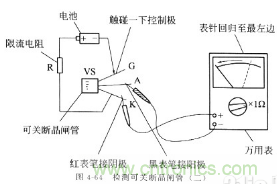 三大檢測晶閘管方法分析，你都會嗎？