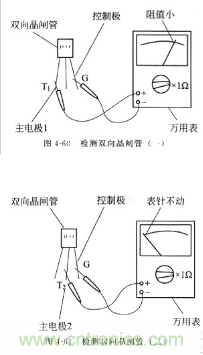 三大檢測晶閘管方法分析，你都會嗎？