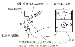 三大檢測晶閘管方法分析，你都會嗎？