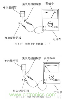 三大檢測晶閘管方法分析，你都會嗎？