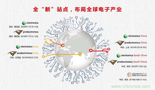慕展傳奇，不負(fù)期待——慕尼黑華南電子展盛裝登場