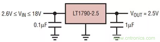 【干貨 】 如何選擇合適的基準(zhǔn)電壓源？（一）