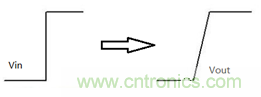 運(yùn)放設(shè)計(jì)這十個(gè)坑點(diǎn)，你遇到過(guò)幾個(gè)？