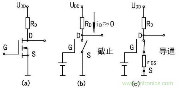 掌握MOS管選型技巧，老司機只要七步！