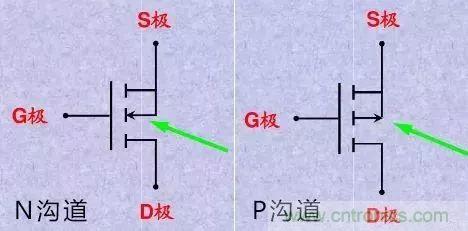 掌握MOS管選型技巧，老司機只要七步！