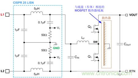德州儀器:DC DC 轉(zhuǎn)換器 EMI 的工程師指南(二)——噪聲傳播和濾波 德州儀器:DC DC 轉(zhuǎn)換器 EMI 的工程師指南(二)——噪聲傳播和濾波