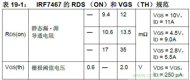 收藏！5V轉(zhuǎn)3.3V電平的19種方法技巧