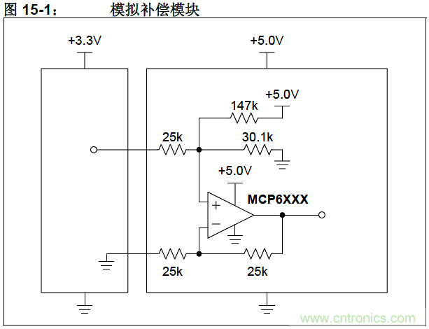 收藏！5V轉(zhuǎn)3.3V電平的19種方法技巧