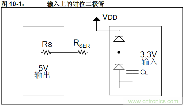 收藏！5V轉(zhuǎn)3.3V電平的19種方法技巧