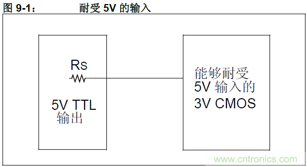 收藏！5V轉(zhuǎn)3.3V電平的19種方法技巧