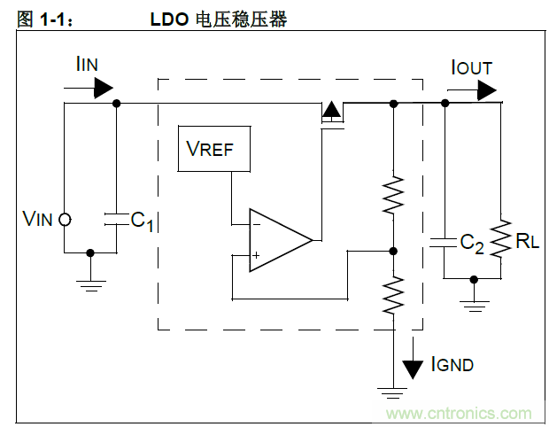 收藏！5V轉(zhuǎn)3.3V電平的19種方法技巧