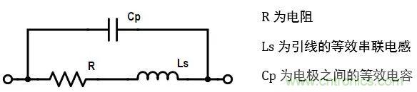 一文帶你認(rèn)識(shí)全類(lèi)型“電阻”！
