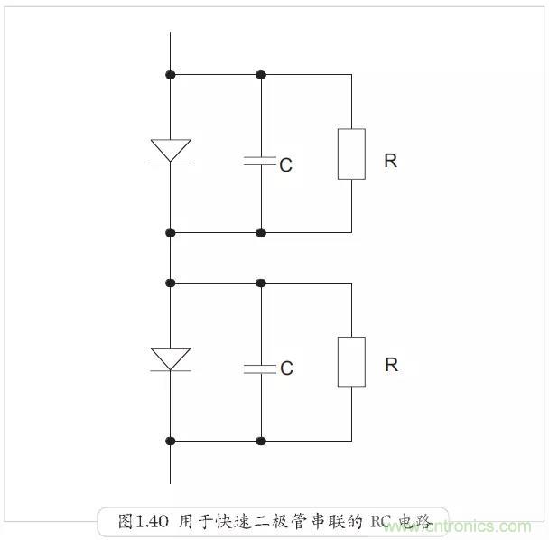 二極管為何不適合并聯？串聯為何還要均壓？