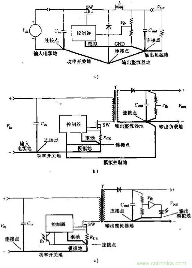 如何做好開關(guān)電源設(shè)計最重要的一步？（一）