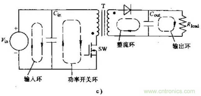 如何做好開關(guān)電源設(shè)計最重要的一步？（一）