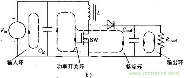 如何做好開關(guān)電源設(shè)計最重要的一步？（一）