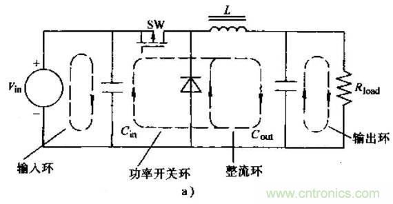 如何做好開關(guān)電源設(shè)計最重要的一步？（一）