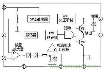 電源基礎(chǔ)電路圖集錦，工程師必備寶典！