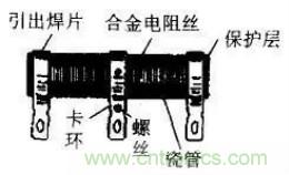 常見電阻器分類，你真的知道嗎？
