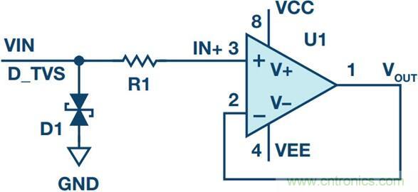 當(dāng)電子組件性能下降，如何保護(hù)您的模擬前端？