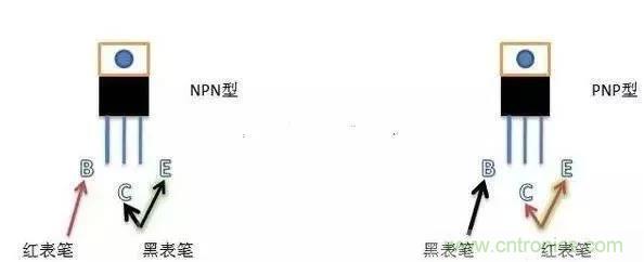 四句口訣讓你分分鐘玩轉(zhuǎn)三極管！