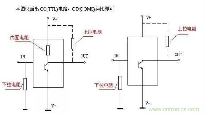 上拉電阻為什么能上拉？看完恍然大悟