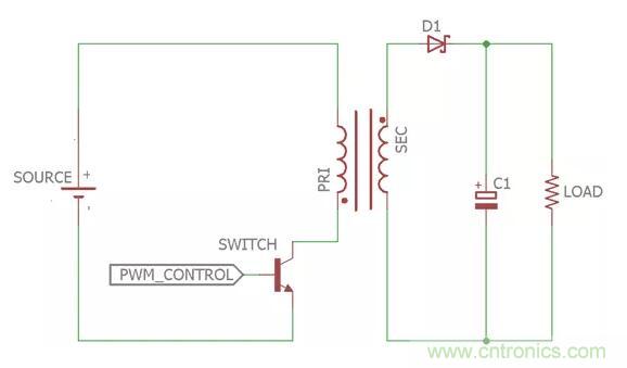 一文讀懂反激變換器種類、電路、效率、工作原理！