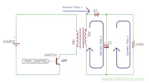 一文讀懂反激變換器種類、電路、效率、工作原理！