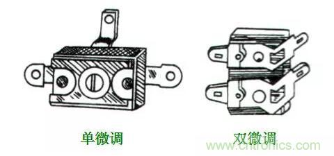 【收藏】N種電容器分類詳解！