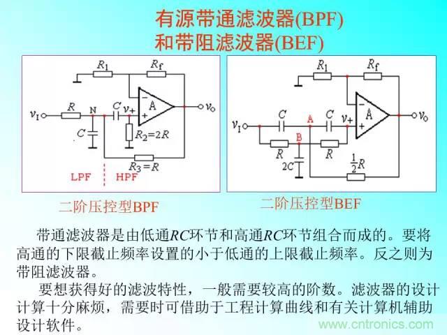 濾波電路大全，收藏以備不時(shí)之需！