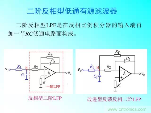 濾波電路大全，收藏以備不時(shí)之需！