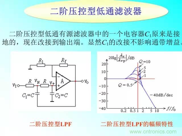 濾波電路大全，收藏以備不時(shí)之需！
