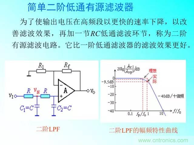 濾波電路大全，收藏以備不時(shí)之需！