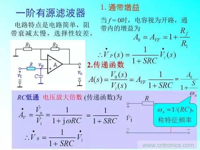 濾波電路大全，收藏以備不時(shí)之需！