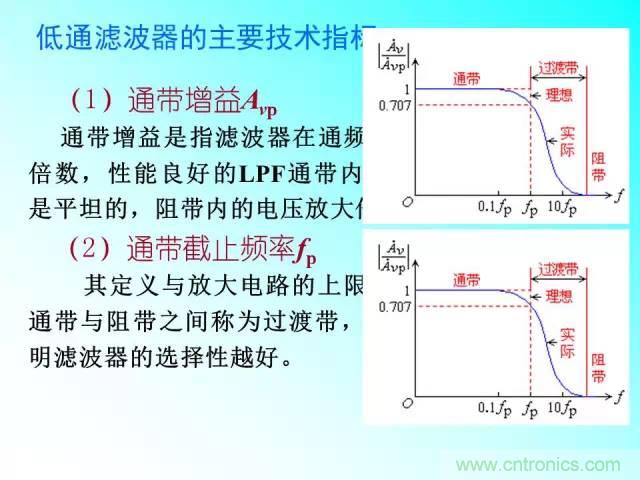 濾波電路大全，收藏以備不時(shí)之需！