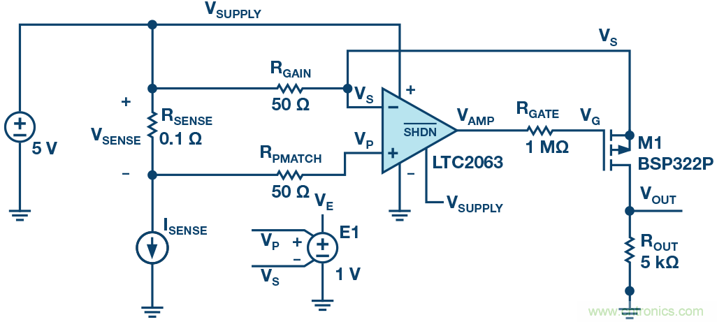 為什么MOSFET柵極前要放100 Ω 電阻？為什么是 100 Ω？