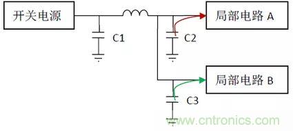 如何使用電源設(shè)計中的電容：鋁電解電容/瓷片電容/鉭電容？