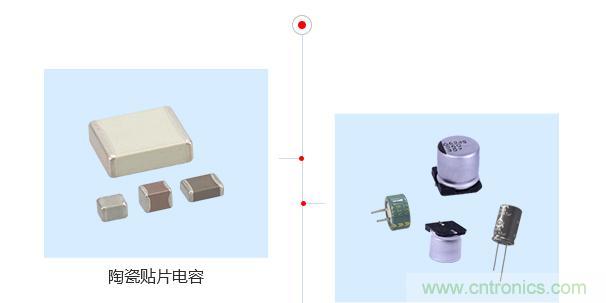 陶瓷電容器的用途與電容器熱擊穿原因是什么？